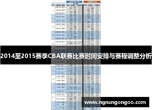 2014至2015赛季CBA联赛比赛时间安排与赛程调整分析