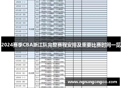 2024赛季CBA浙江队完整赛程安排及重要比赛时间一览